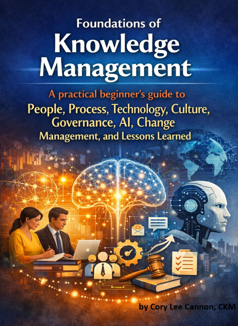 Foundations of Knowledge Management book cover